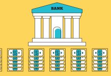 Bank Risk Management in India Bank Risk Management in India