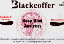 Data science – Create Tailored algorithms Data science