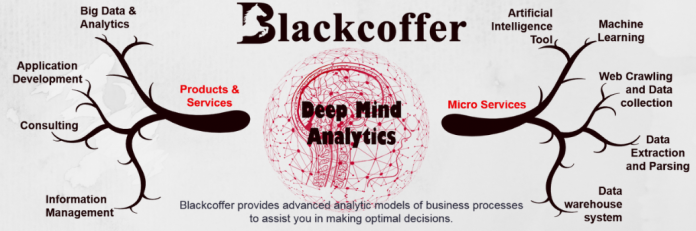 Data science