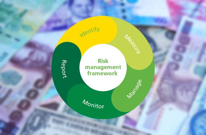Mitigating_Bank_risk_management
