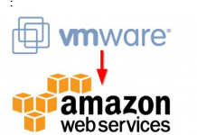 Transalta: Migration of servers from VMware to AWS Client Transalta: Migration of servers from VMware to AWS Client