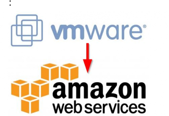 Transalta: Migration of servers from VMware to AWS Client