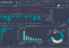 Pharmaceutical Data Power BI Report pharmaceutical data power bi report