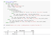 Resume Matching & Skill Ranking for a Leading IT Firm in the USA Resume Matching & Skill Ranking