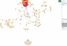 Centrality Measures & Their Meaning from the Network Graphs Centrality Measures & Their Meaning from the Network Graphs Site title Title Primary category Separator