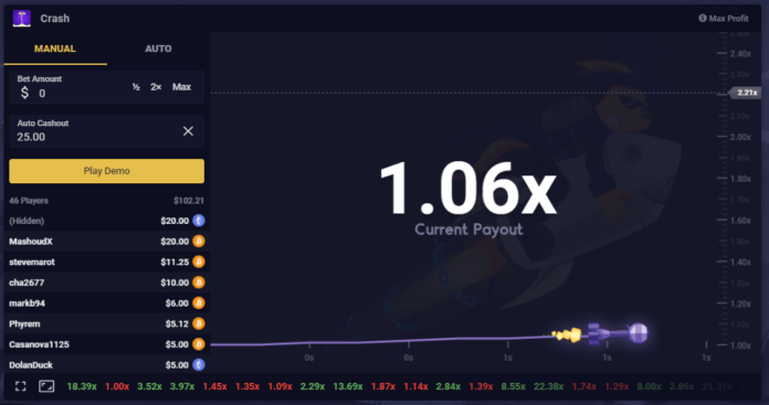 Prediction Model for Online Casino