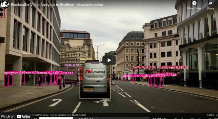 Realtime Video Analytics - blackcoffer insights | know