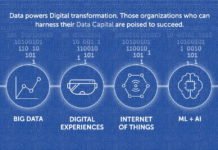 Traceability of information – Master your data capital DataCapital
