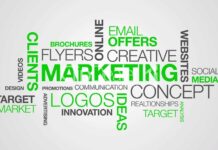 How advertisement/marketing affects business.