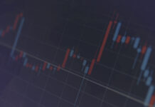Python model for the analysis of sector-specific stock ETFs for investment purposes