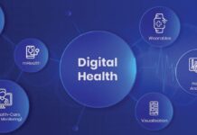 Rise of e-health and its impact on humans by the year 2030