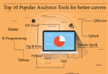 List of Data Analytics Tools, categorized by their functionality