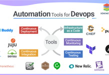List of automation tools categorized by their use case