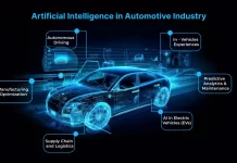 AI tools and software used in Automobile Engineering
