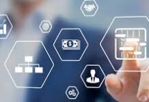 List of business development tools, categorized based on their primary functions