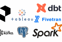 List of data engineering tools, categorized by their use cases