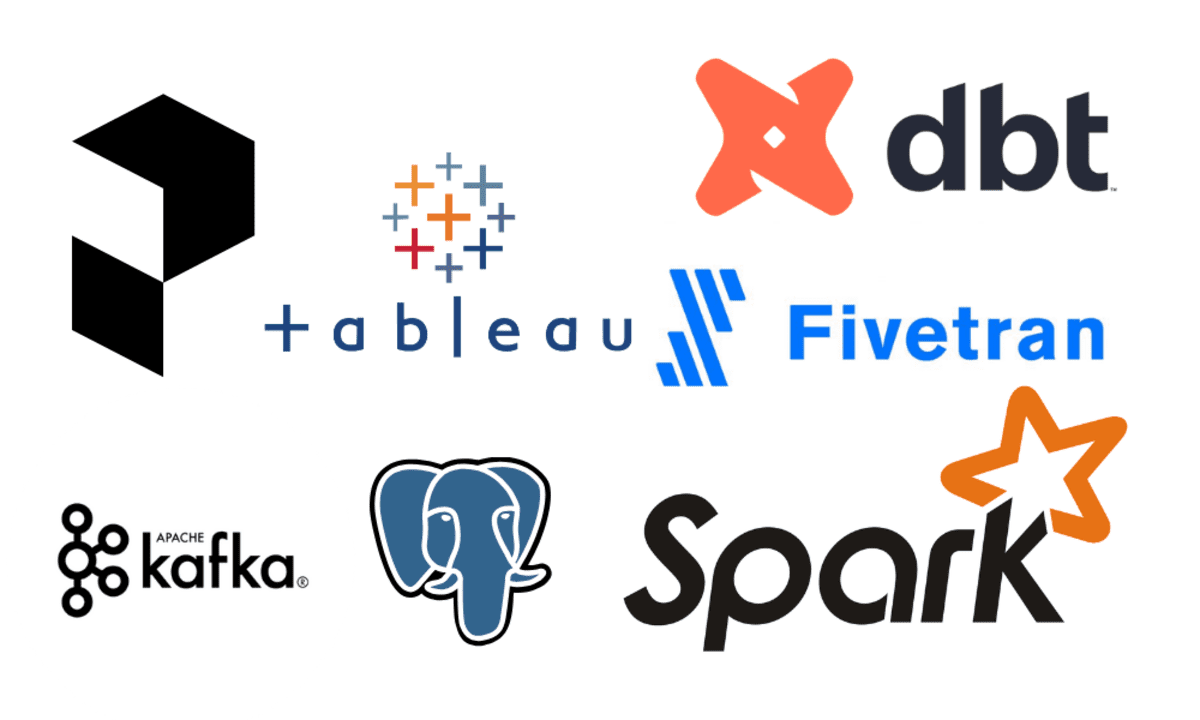 List of data engineering tools, categorized by their use cases
