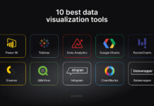 List of data visualization tools, categorized based on their functionality, integration capabilities, and user needs