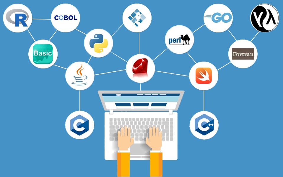 List of programming languages, categorized based on their primary use cases