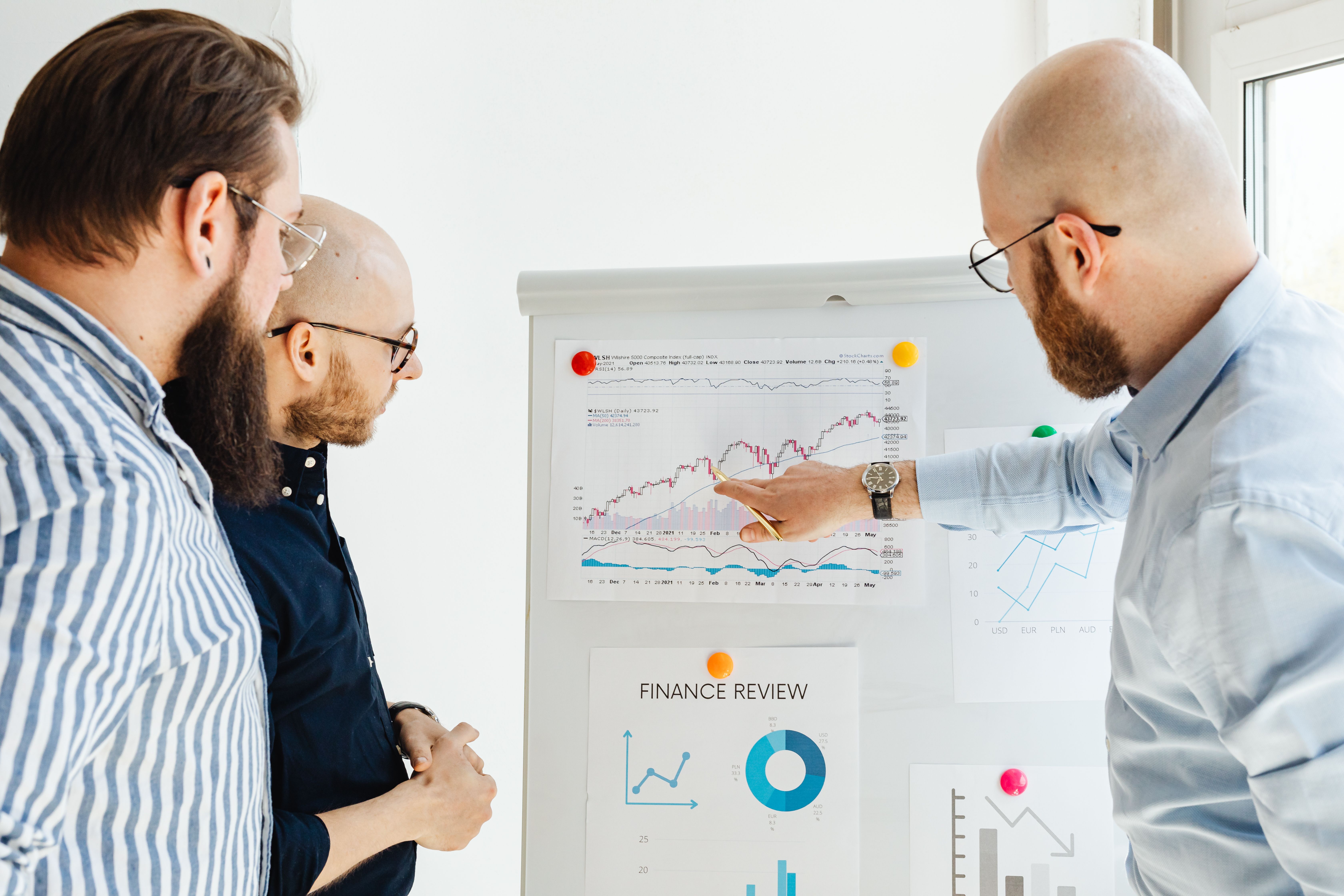 Complete List of Investment & Asset Management AI Tools & AI Software
