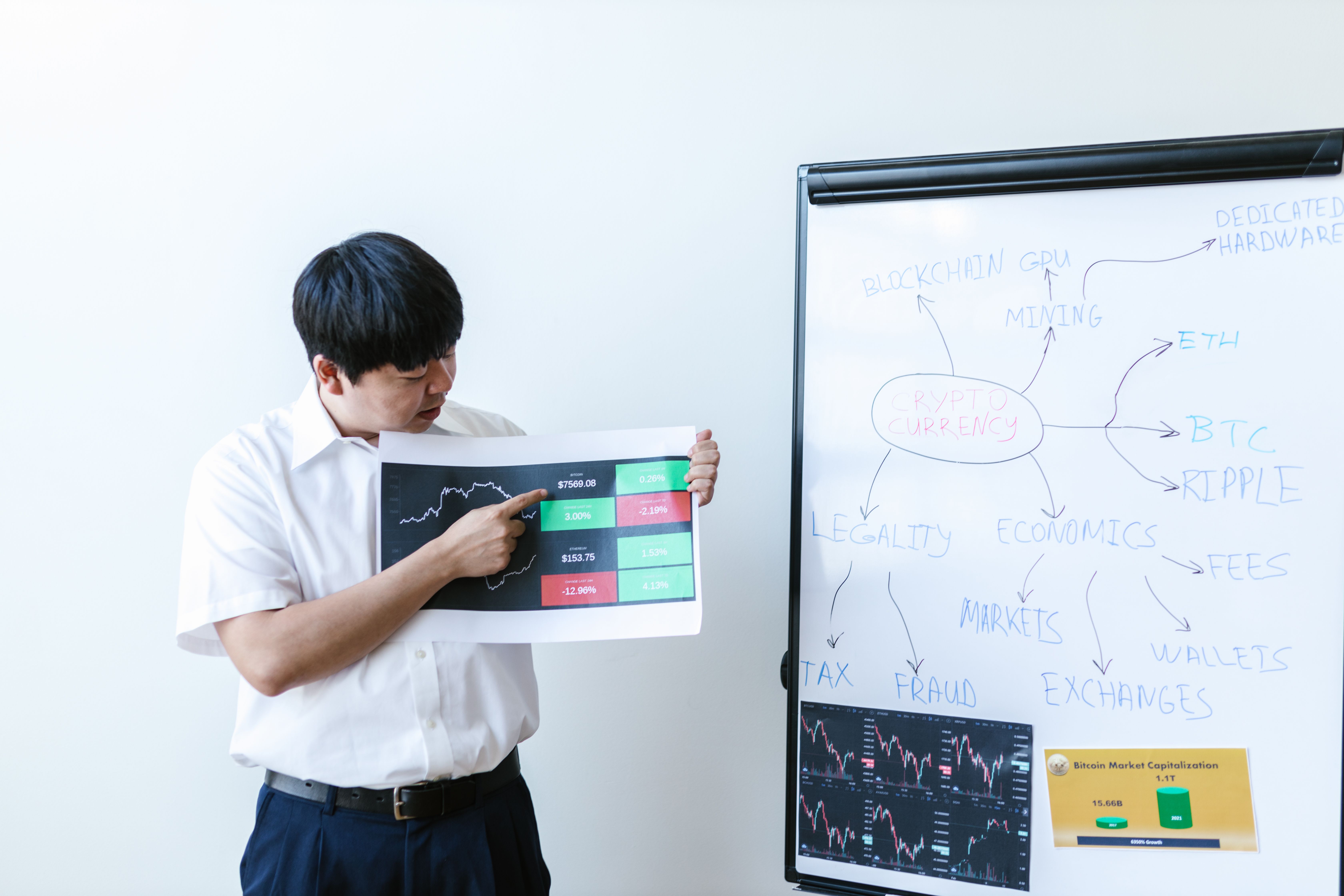Complete List of Blockchain Engineering AI Tools & AI Software